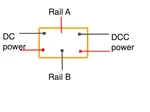 DC-DCC