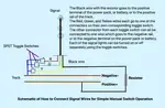 Wiring railroad signals is a somewhat mysterious aspect of model railroading. A simple wiring method is described here for manual operation. References provided for automatic operation.
